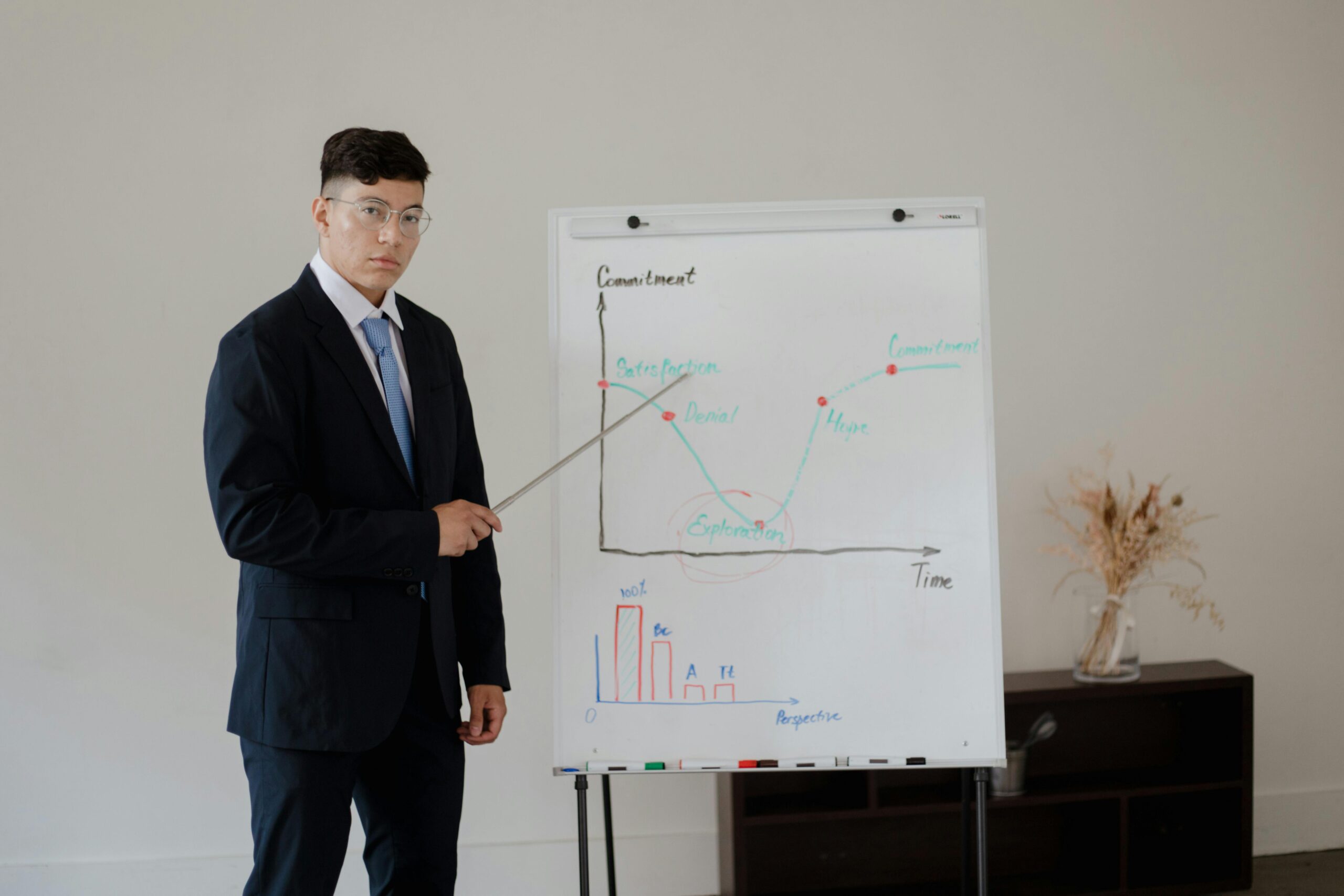 Make a presentation
